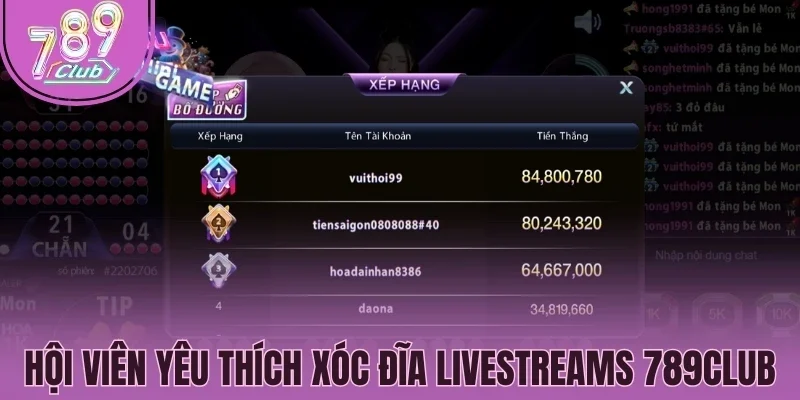 Hội viên yêu thích Xóc đĩa livestreams 789Club