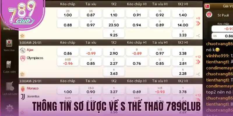 Thông tin sơ lược về S thể thao 789Club